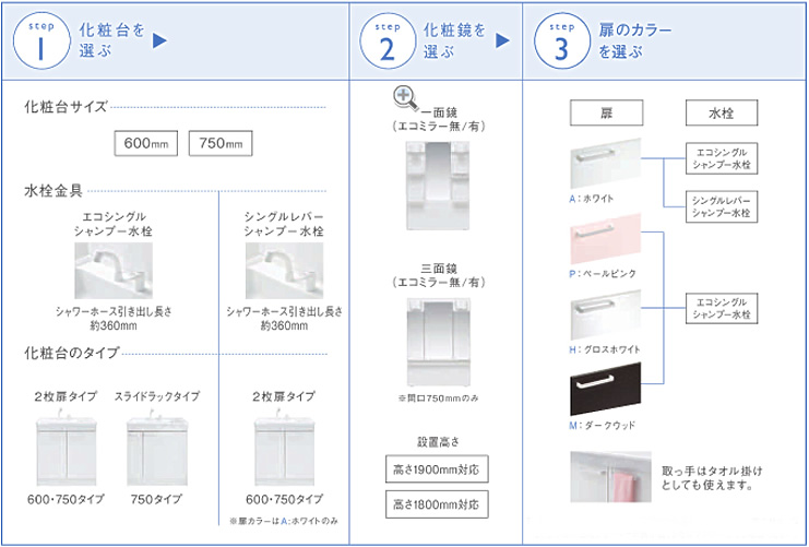 基本部材プランニング